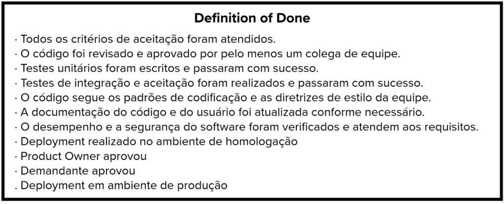Exemplo de Definition of Done