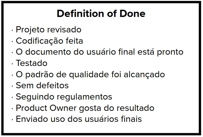 Exemplo de Definition of Done